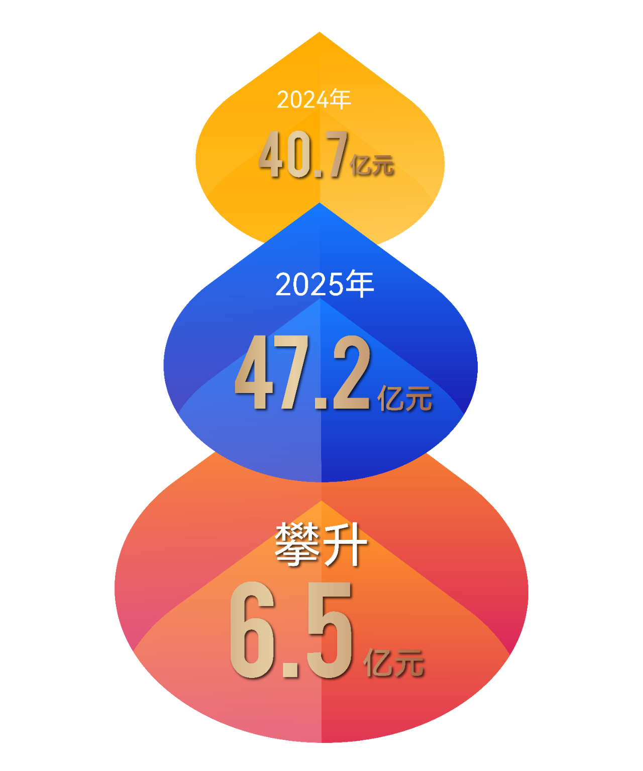e3b9998e603770e162cf5d7dd93e1780.png
